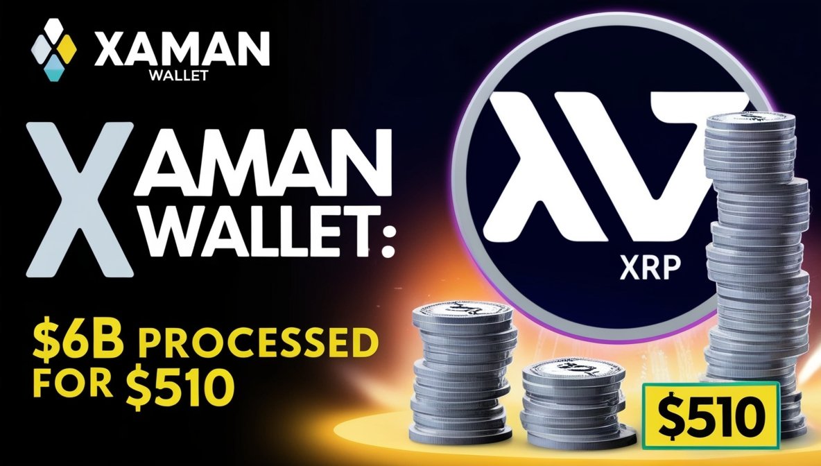 Xaman Wallet Moves $6B in XRP for Just $510 in Fees