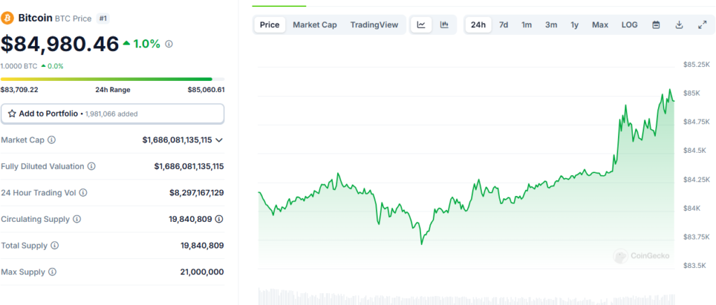 Crypto