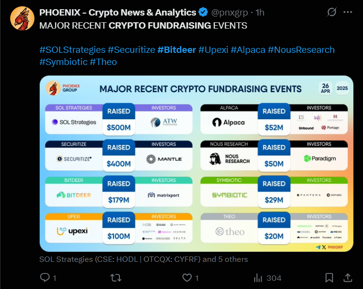Bitdeer Upexi