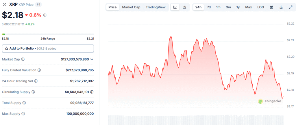 xrp