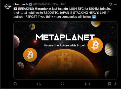Metaplanet BTC Purchase