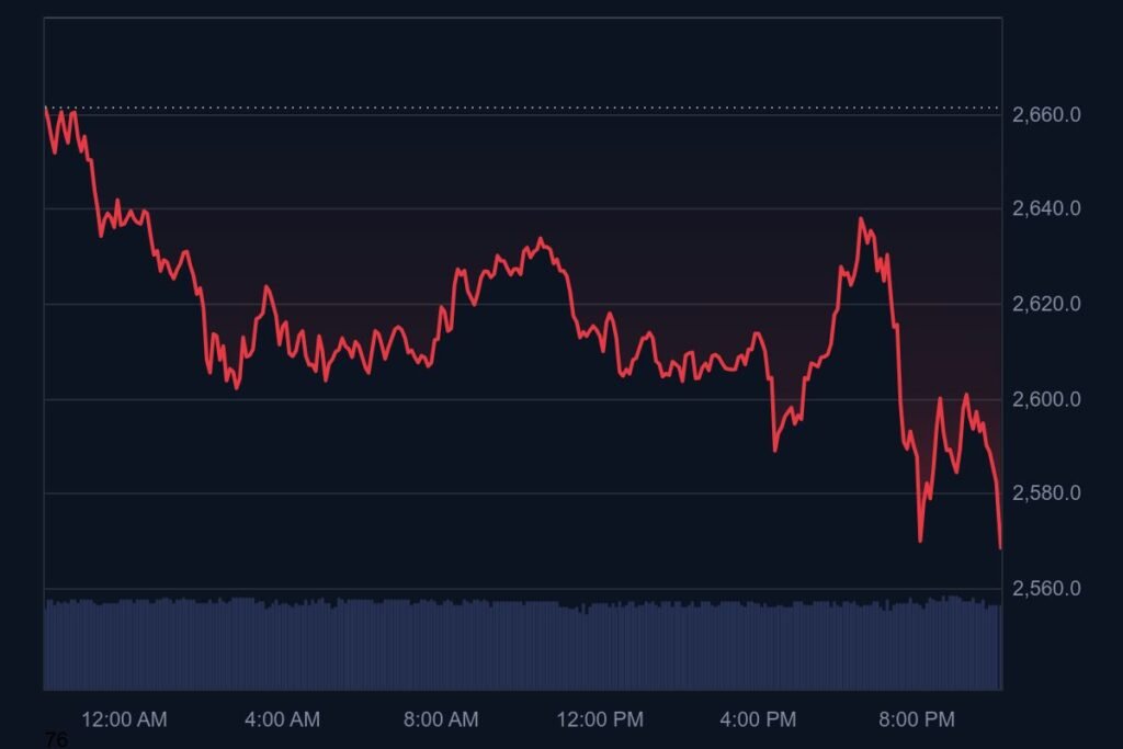 ethereum