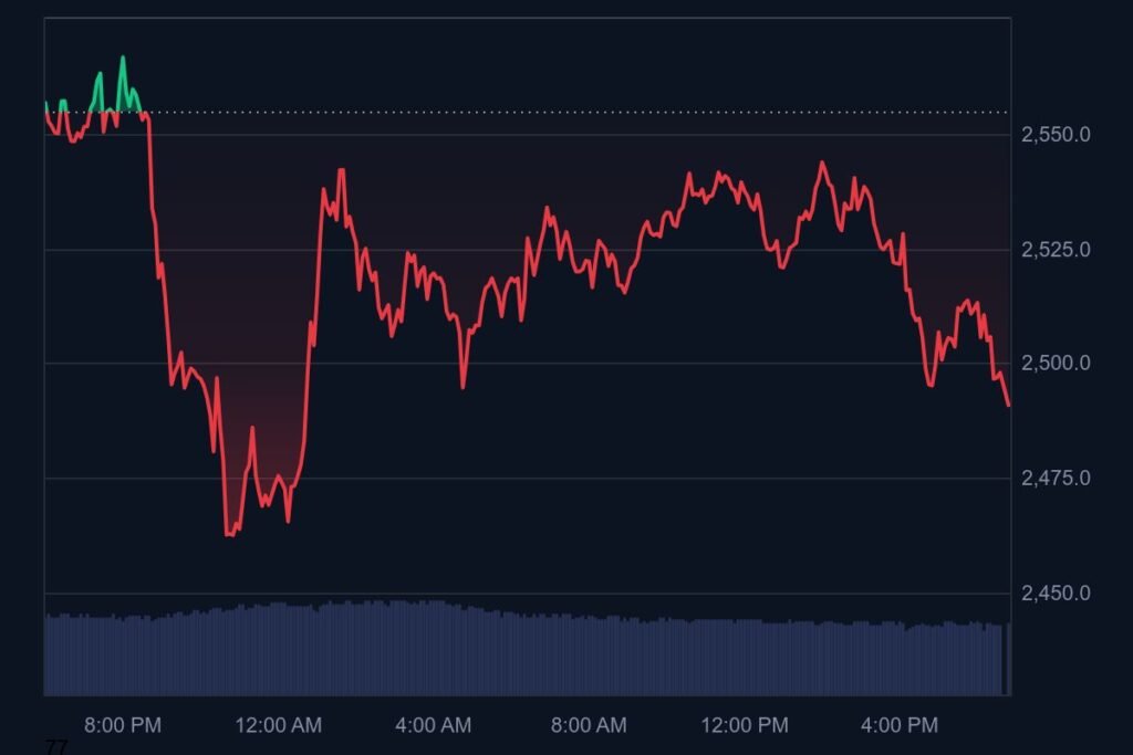 ethereum