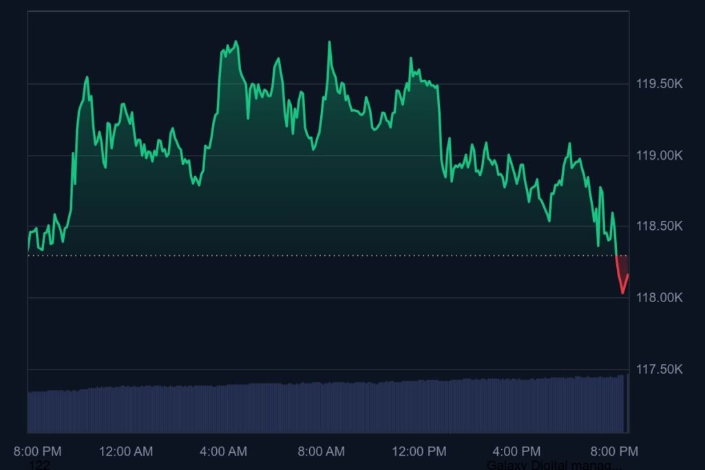 bitcoin