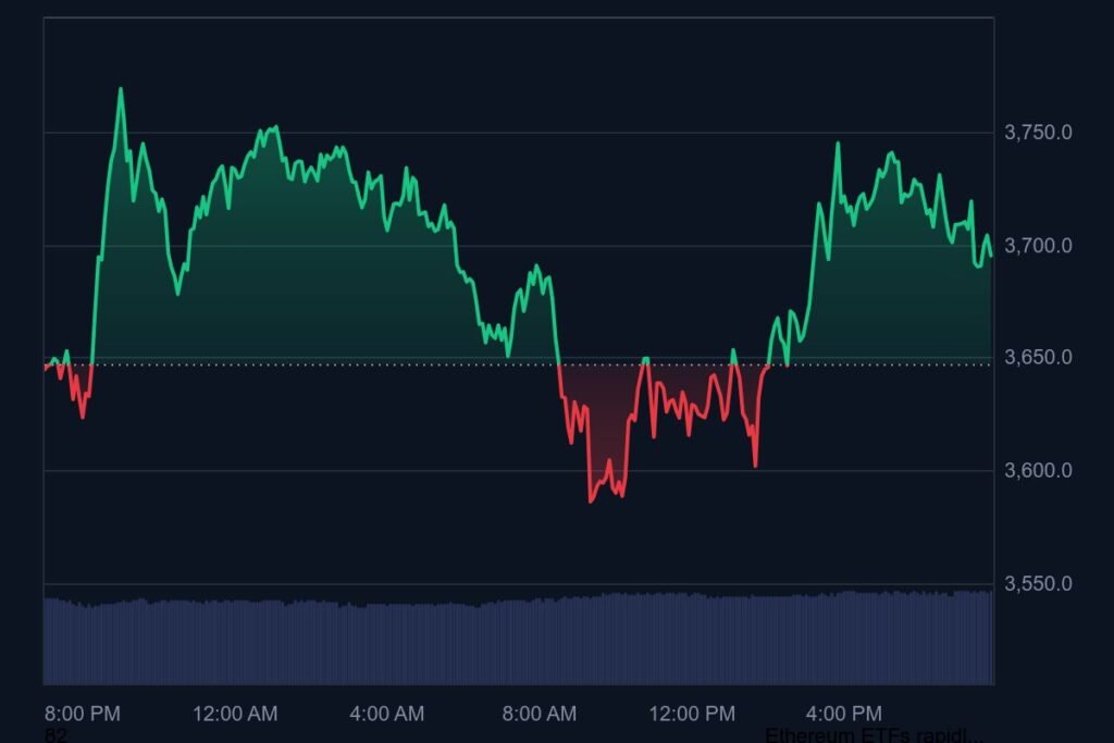 ethereum