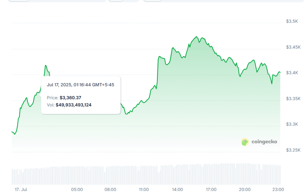 ethereum