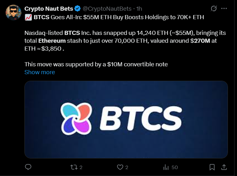 btcs