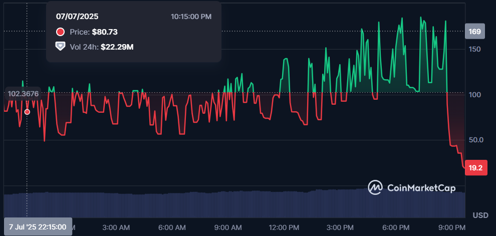coinbase
